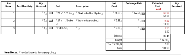 Purchase request order details